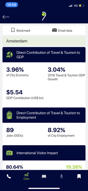 WTTC Members(圖3)-速報App