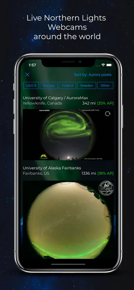 Northern Lights Forecast
