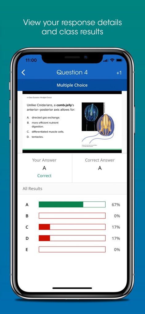 iClicker Student - Users receive immediate feedback on their individual responses and can instantly compare their selection against the aggregate class results visualized in a bar graph.