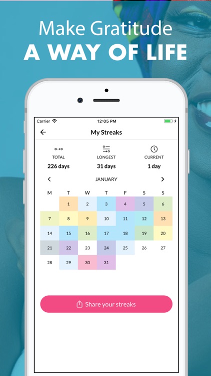 Gratitude Happiness Journal screenshot-7