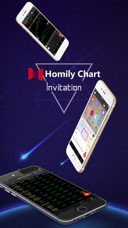 Homily Chart Review