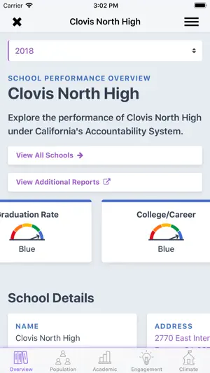 CA Dashboard screenshot 2