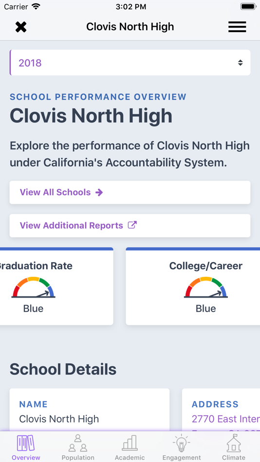 #2. CA Dashboard (iOS) 由: California Department of Education