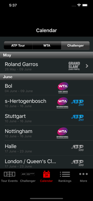 challenger tennis live scores