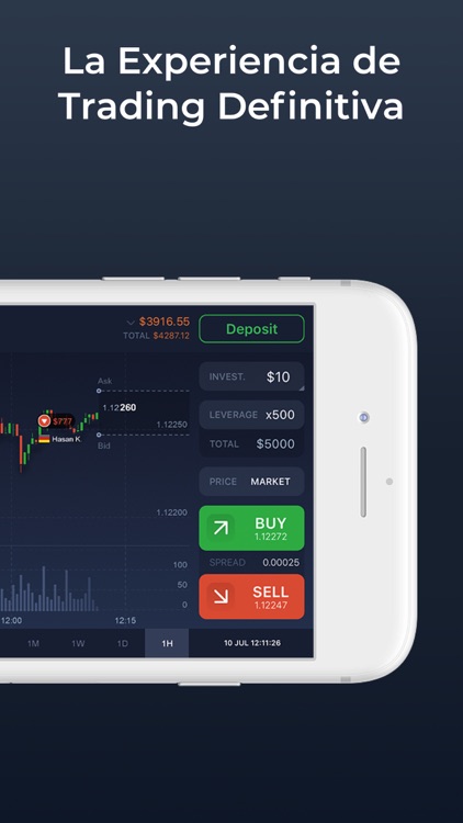 IQ Option