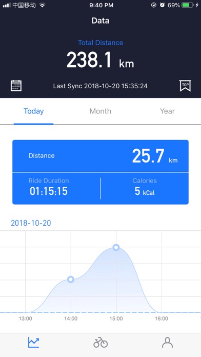 Screenshot #1 pour Bikewise