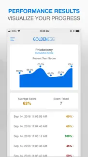 phlebotomy practice test iphone screenshot 4