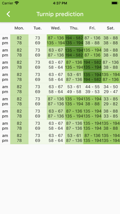 Crosspedia iPhone screenshot 7 - Reference app