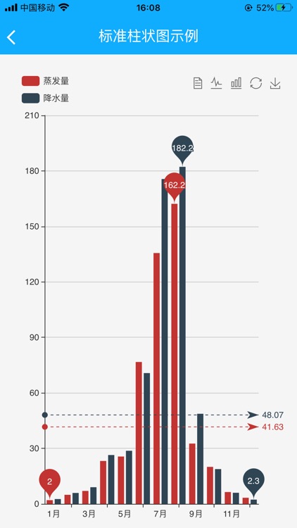 深水规ERP screenshot-5