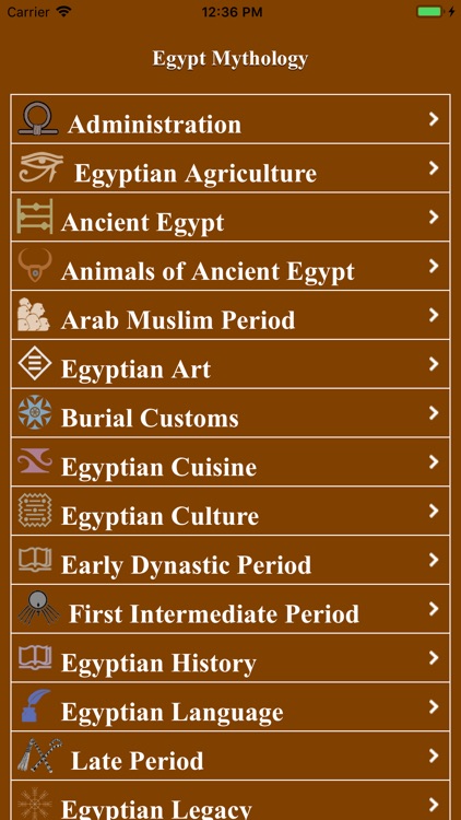 Egypt Mythology