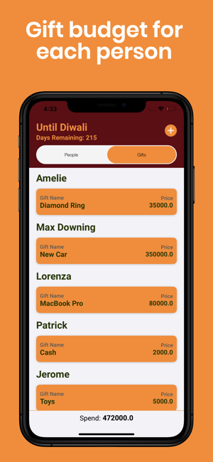 Diwali Cadeaux(圖3)-速報App