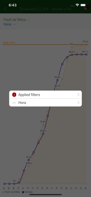 Cortex(圖7)-速報App