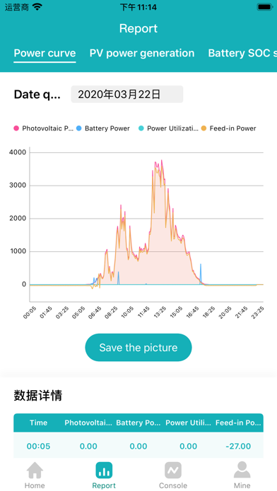 Sermatec screenshot 2