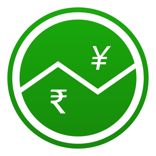 Indian Rupees To Chinese Yuan