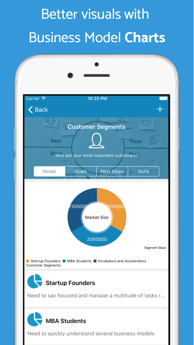 MetaCanvas: Business Model Kitのおすすめ画像2