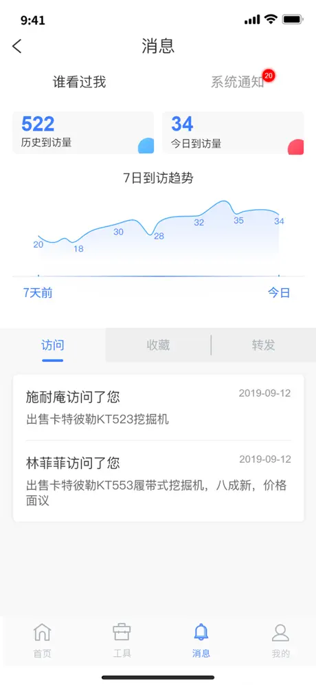 机修狮