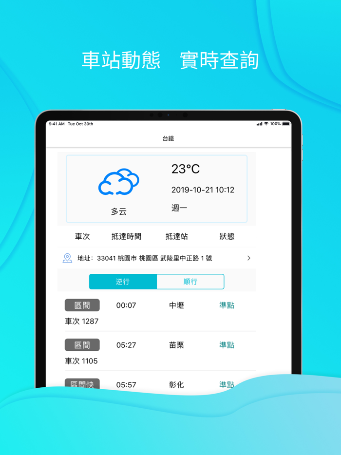 台鐵 - 最好用的台鐵大全