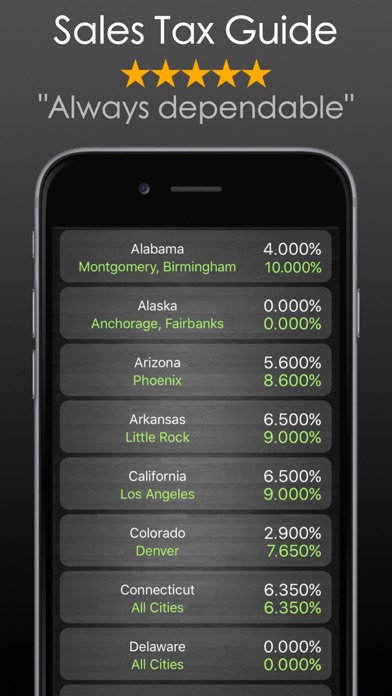 Discount Calculator PRO % SALE Screenshot
