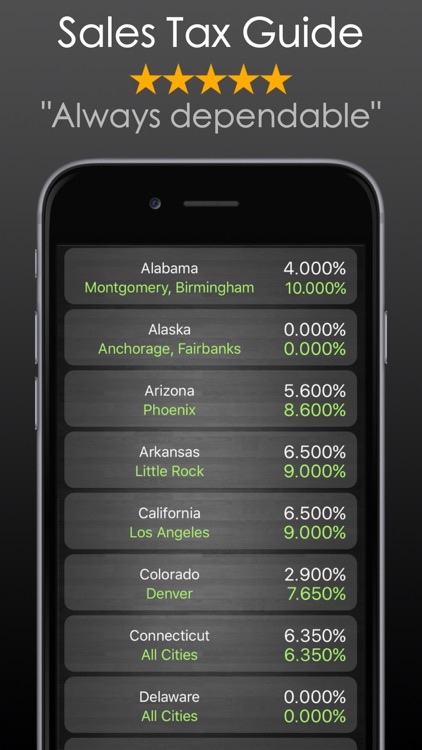 Discount Calculator PRO % SALE screenshot-3