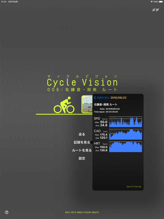 Cycle Vision 005: 北鎌倉−湘南のおすすめ画像4