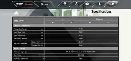 TOYOTA E-CATALOG