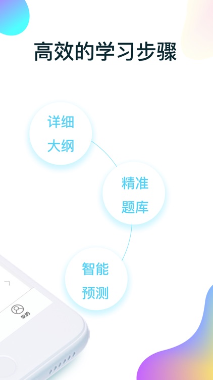 规培医学题库-规培考试通关宝典