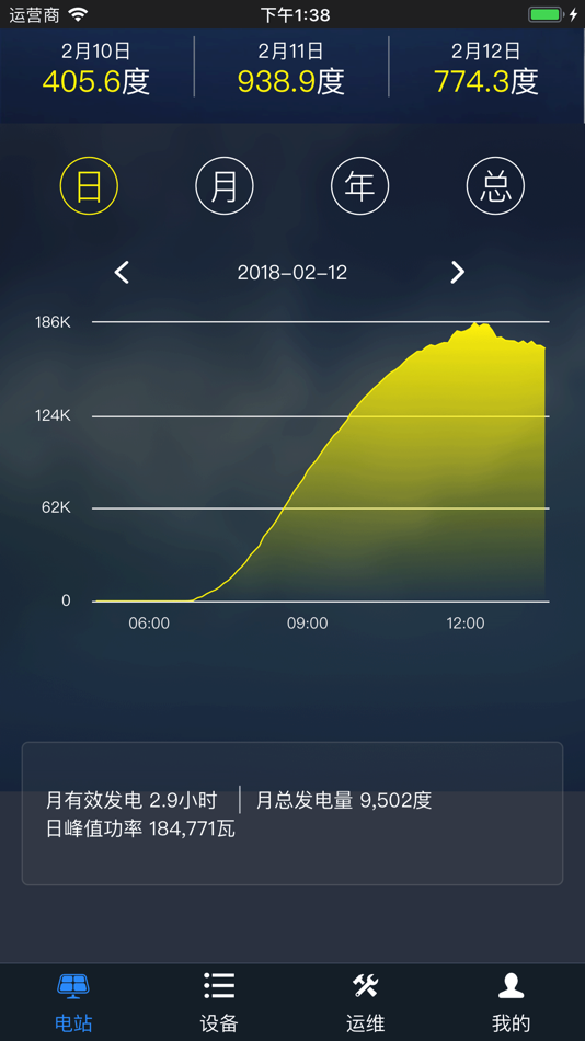 #3. 乐伏管家 (iOS) 由: 无锡乐伏网络科技有限公司
