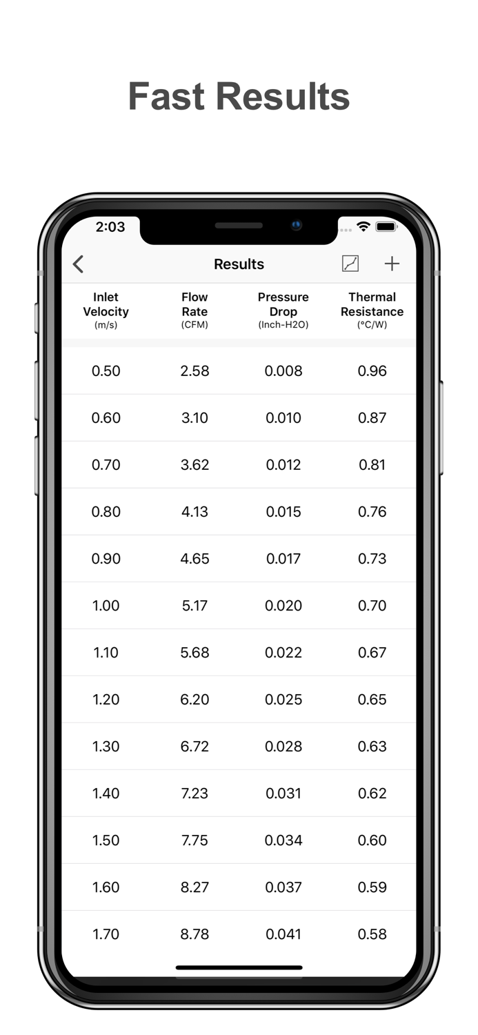 xHeatSink Thermal Calculator