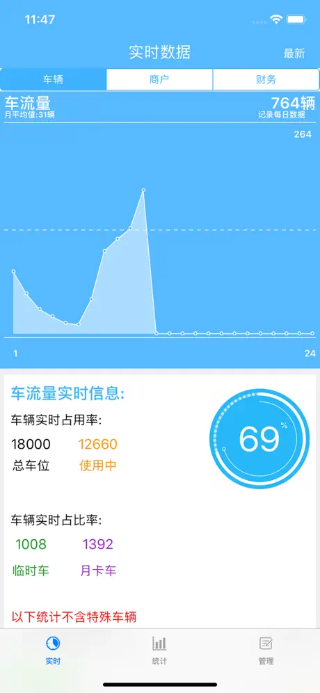 慧泊中安停车管家