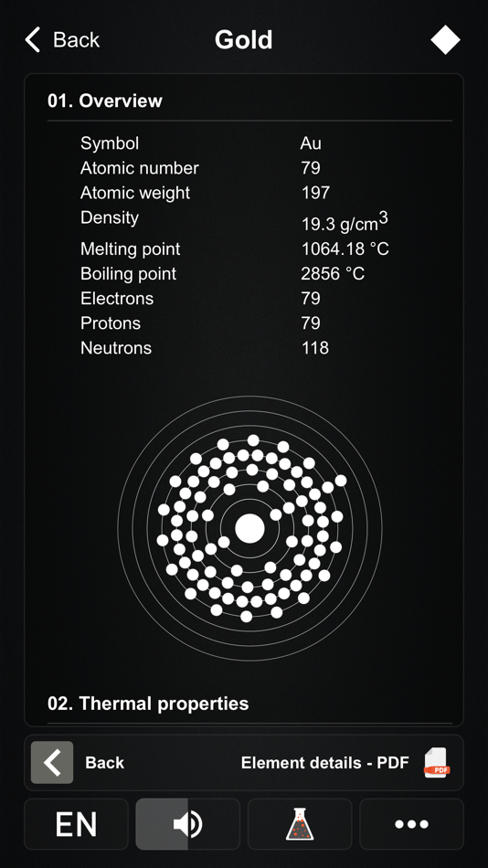 #4. Periodic Table PRO (iOS) 由: AGILE FLEX TECH