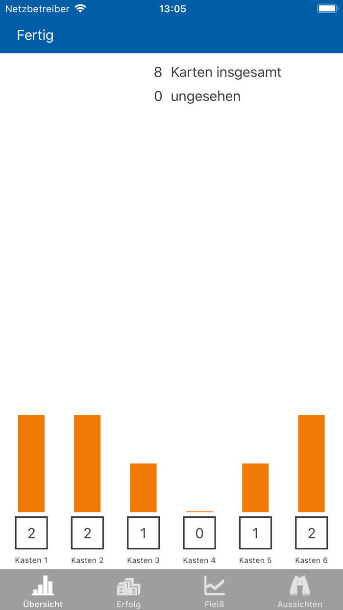 WBH – Digitale Lernkarten