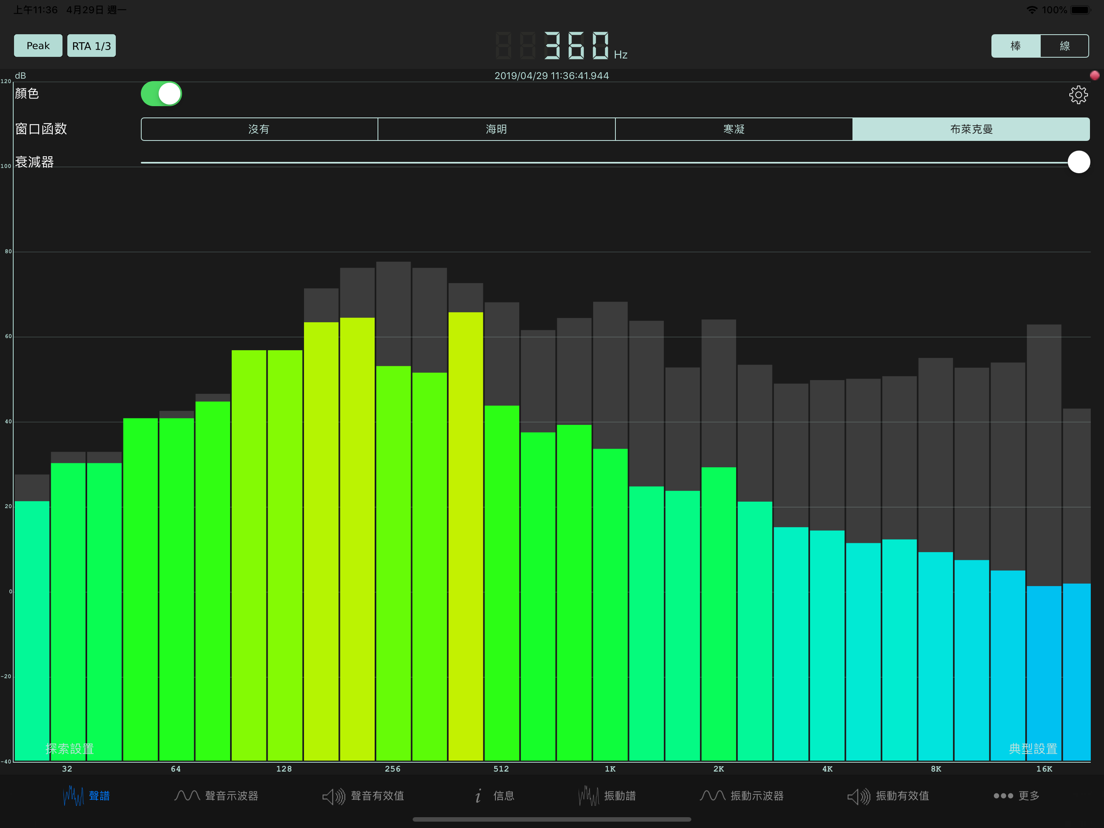 Sonic Tools SVM App voor iPhone, iPad en iPod touch AppWereld