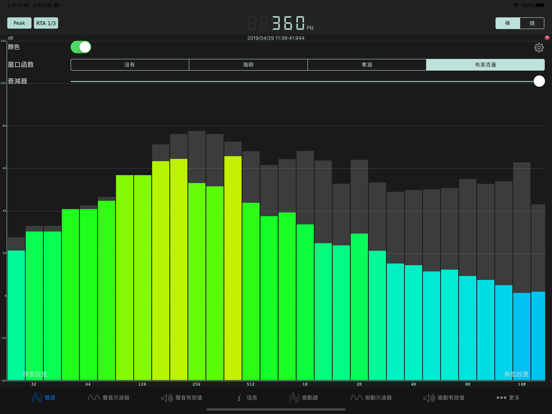 Screenshot #4 for Sonic Tools SVM