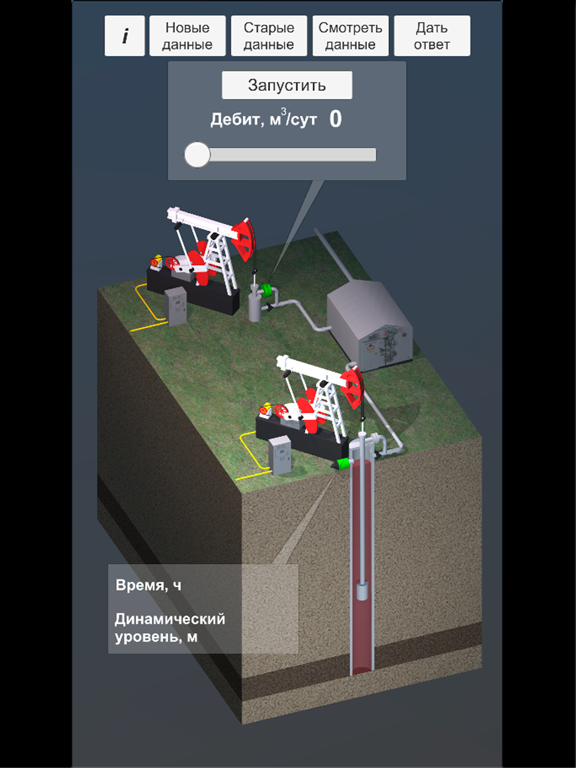 Interference Testing