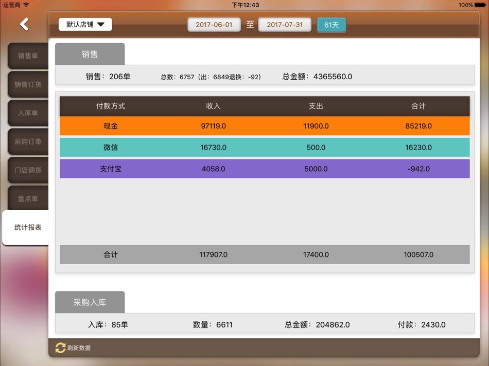 #4. 小掌柜-网络版 (iOS) بواسطة: 尚仕 谢