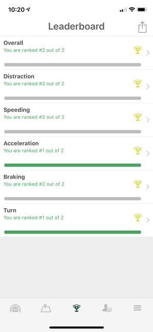 COUNTRY Financial DriverIQ(圖5)-速報App