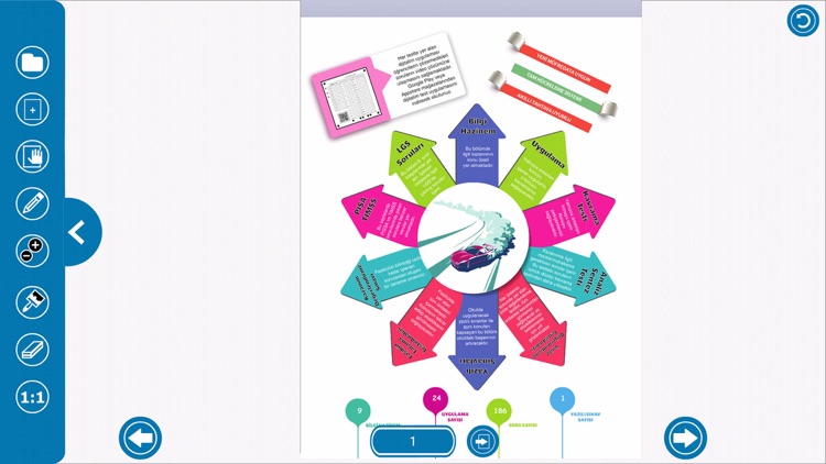 Dijitalim Mobil Kütüphane