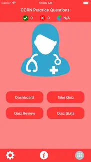 ccrn nursing quiz problems & solutions and troubleshooting guide - 4