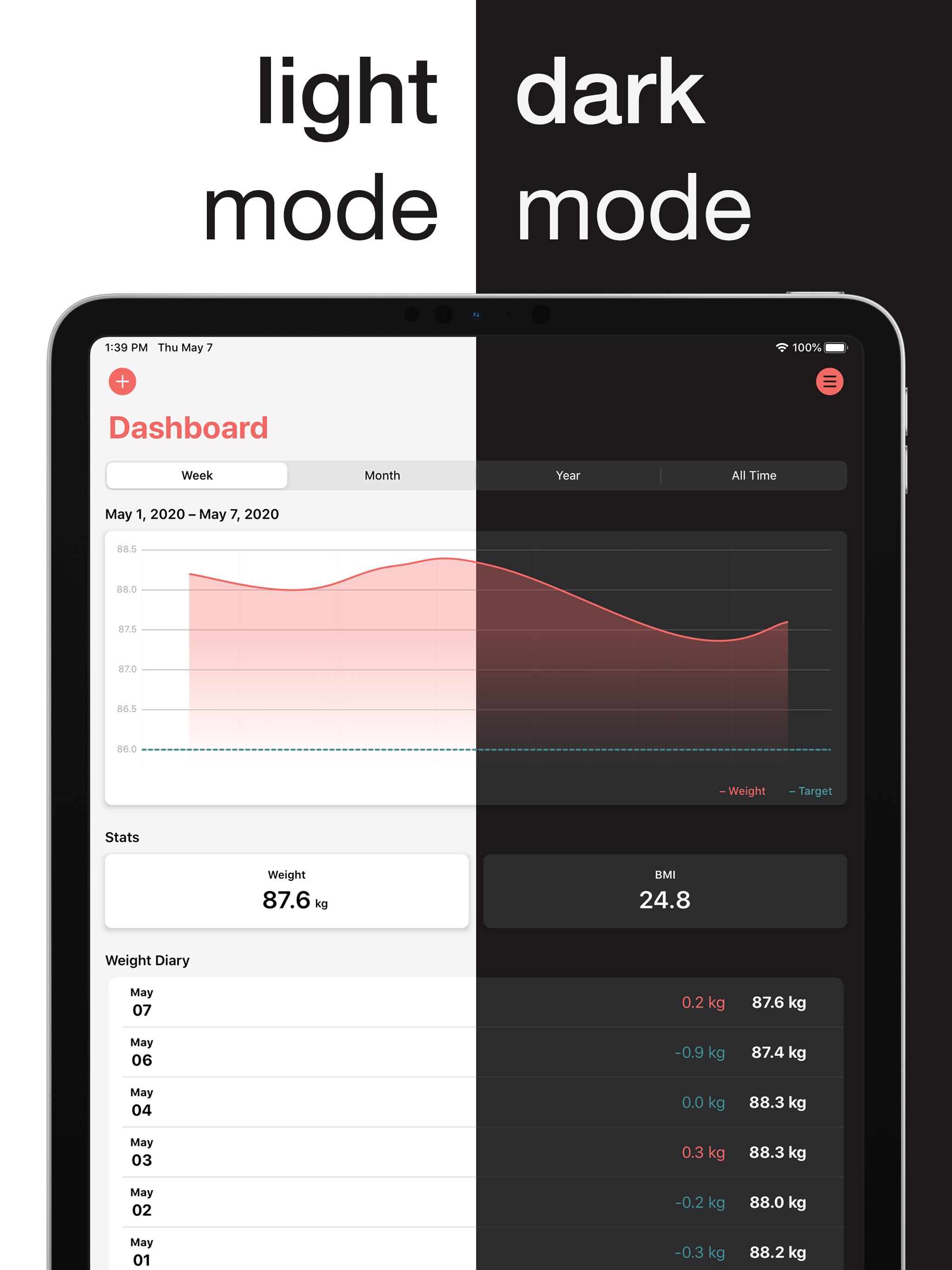 Slim - weight and BMI tracker