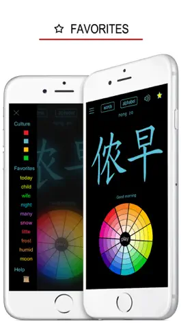 Game screenshot Wu Language - Chinese Dialect apk