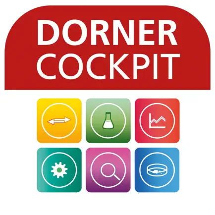 Dorner Cockpit Cheats
