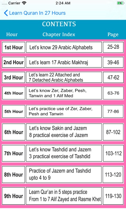 Learn English Quran In 27 Hrs screenshot-3