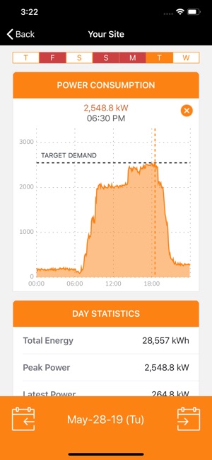 Envision Monitoring(圖3)-速報App