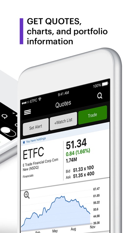 E*TRADE: Invest. Trade. Save.