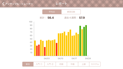 合唱トレーナーのおすすめ画像3