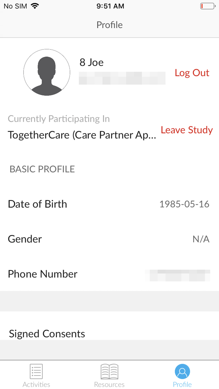 TOGETHERCare D