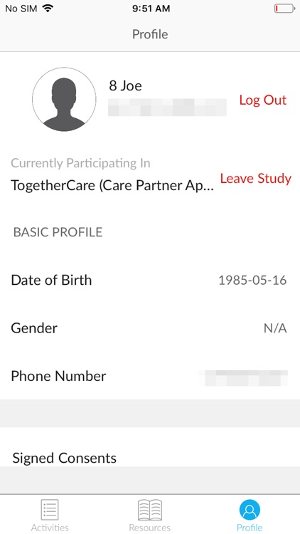 TOGETHERCare D