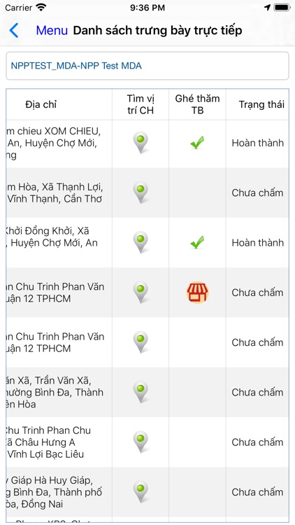 CHECKER Yen Thien Viet