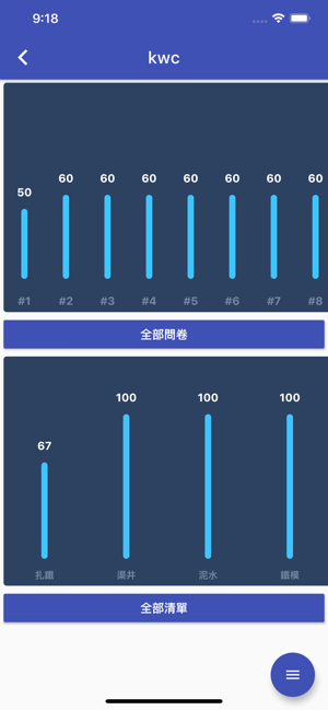 HHSCI(圖2)-速報App