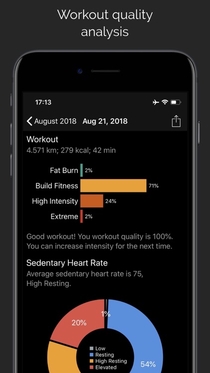 CardioBot - Heart Rate Tracker screenshot-4